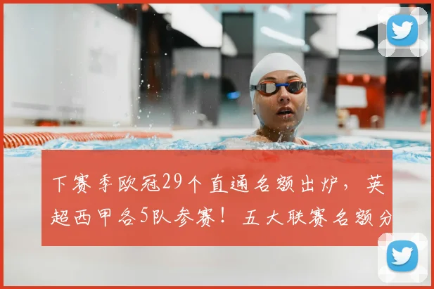 下赛季欧冠29个直通名额出炉,英超西甲各5队参赛!五大联赛名额分配全解析